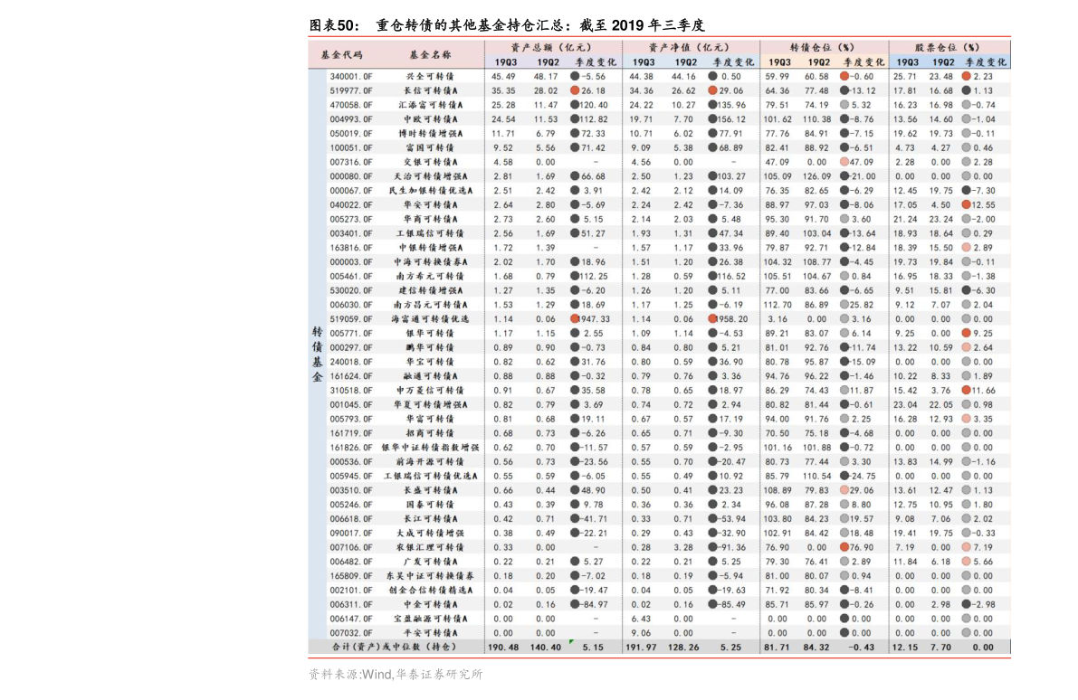 双赢彩票购彩：防护服生产厂家名单（防护服生产上市公司）(图3)